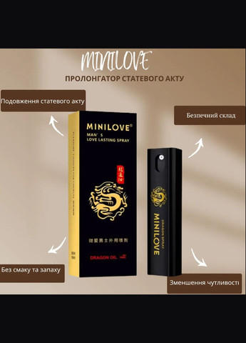 Спрей-пролонгатор MINILOVE No Brand (314711097)