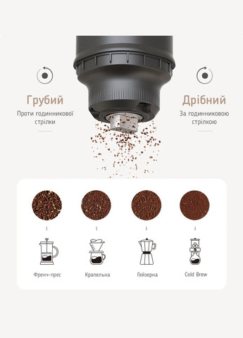 Портативная кофемолка + дриппер Solo Electric Coffee Grinder & Coffee Maker (FK13) iCafilas (299173871)