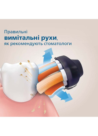 Зубная щетка HX9992/12 Sonicare 9900 Prestige Black Philips (306581277)