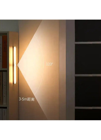 Сенсорный светильник LED с датчиком движения MZ-CT-902 (220*22.8*18.6mm) Epik (369668285)