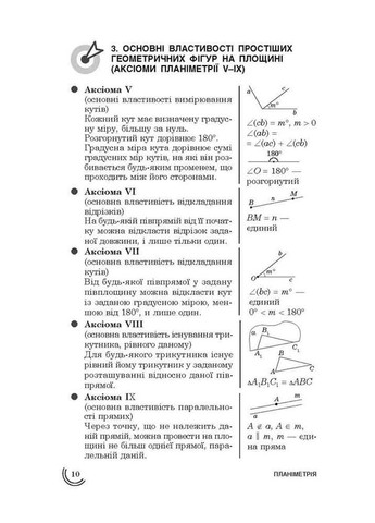 100 тем. Геометрія АССА (370055348)