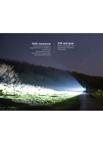 Тактичний ліхтар ручний TK17 Fenix (353502060)