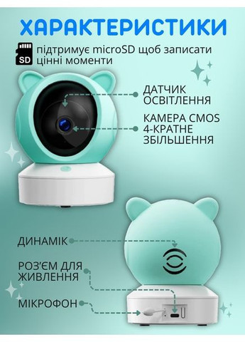 Відеоняня -WiFi+гнучке кріплення, 5 дюймів HD екран, камера 1080Р та керування зі смартфона, датчиком звуку Baby Monitor BM-01 (363555661)