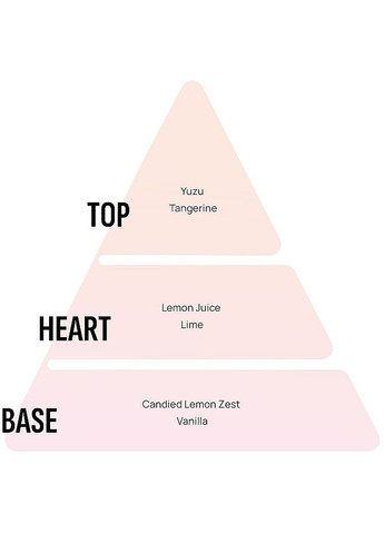 Ароматична свічка в склянці "Солодка подорож" Home Perfumes Dolce Viaggio Scented Candle 120g (1344287-13004392) Areon (368648444)