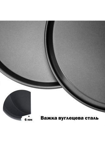 Форма для выпечки пиццы с антипригарным / тефлоновым покрытием Ø 26 см Kitchen Master (279590670)