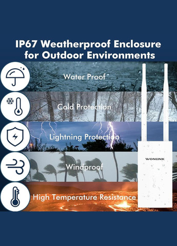 WONLINK AC1200 наружная WiFi точка доступа, двухдиапазонный WiFi ретранслятор, 2 порта Gigabit Ethernet, IP66 No Brand (338193300)