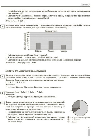 НМТ 2026. Математика. Повний комплекс тренувальних вправ РАНОК (370076563)