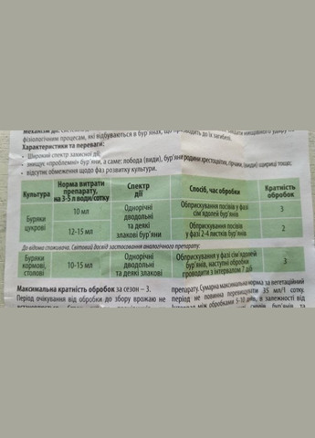 Виталон Эксперт 100мл Селективный гербицид/свекла Ukravit (328267139)