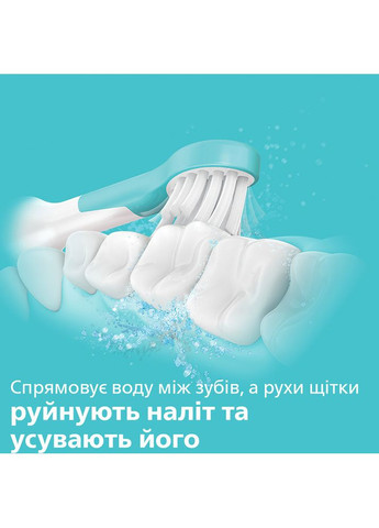 Набір насадок Sonicare For Kids 3+ 2 шт White (HX6032/33) Philips (307436617)