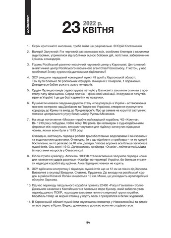 Дайджести Лютої війни. 2022 Видавництво "Ніка-Центр" (370623206)