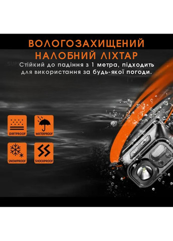Автономний налобний ліхтарик з двома джерелами світла HL23-S SUPERFIRE (372179089)