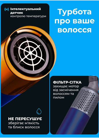 Мультистайлер для волос Airwrap Complete Long 6 насадок синий X9BL No Brand (351361379)