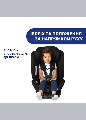 Автокресло Unico Evo Air i-Size, группа 0+/1/2/3 Chicco (363044315)