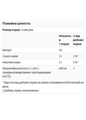 Каприловая кислота для пищеварения 600мг 100 капсул без сахара Now Foods (367956986)