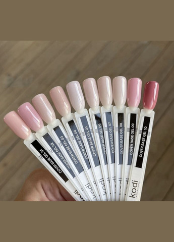 Камуфлююча база для гель-лаку Kodi Cover Base Gel 07 рожевий, 30мл Kodi Professional (297923837)