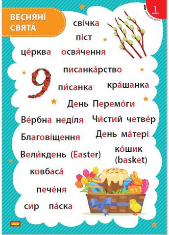 Стена слов. 1 кл. Комплект плакатов к тематическим неделям НУШ No Brand (359371828)