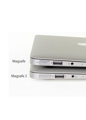 Адаптер для ноутбука MagSafe 2 Power Adapter 60W (MD565) Apple (314981445)