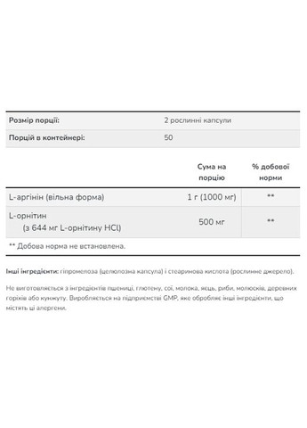 Аргінін та орнітин 250 vcaps амінокислоти для зростання м'язової маси та підвищення витривалості Now Foods (368977410)