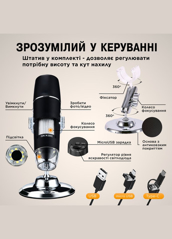 Цифровий електронний мікроскоп 3в1 1600Х з підсвічуванням. Підключення до Windows, Android, MacOS No Brand (347590453)