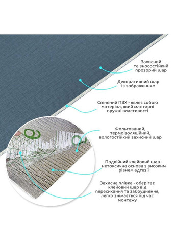 Самоклеящаяся виниловая плитка в рулоне 600х3000х2мм Серо-синее полотно Мат SW-00002035 Sticker Wall (353967556)