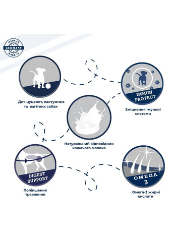 Добавка Dr.Clauder's (364221049)