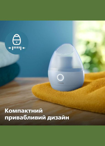 Машинка для стриження ковтунців GCA2100/20 Philips (339086200)