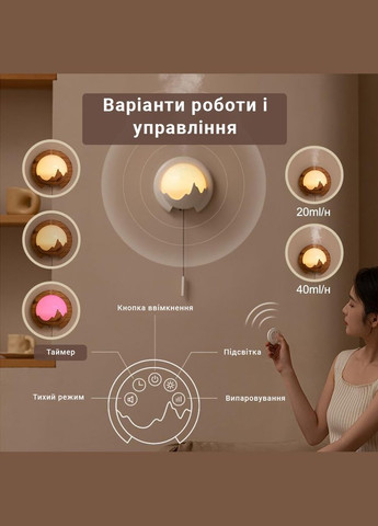 Настінний зволожувач повітря, арома-дифузор і нічник з пультом Retro, 150мл More (299716011)