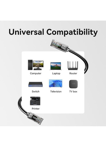 Сетевой кабель Ethernet Patch Cable 1M Black (IABBF) Vention Cat5e UTP (361347472)