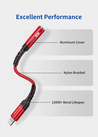Адаптер Lightning для 3.5mm [Apple MFi Certified] 0.18 см red Jsaux (308849318)