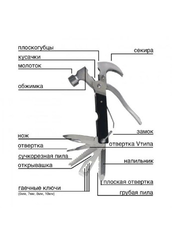Комплект набор напоясной инструмент мультитул складной нож клещи молоток плоскогубцы 165x90х25 мм 18 в 1 (476283-Prob) Unbranded (278078288)