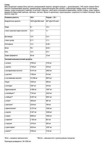 Сывороточный протеин 100% Whey Protein киви-банан 2250 г Nutrend (361118391)