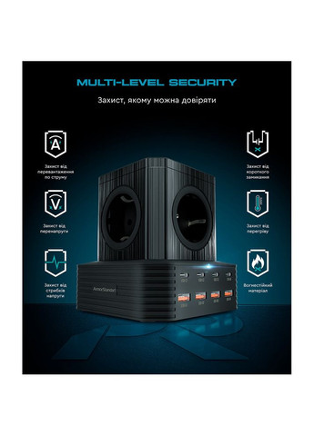 Сетевое зарядное устройство для Resolute Power ARP-544 100W GaN 2m Black (ARM73177) ArmorStandart (323102148)