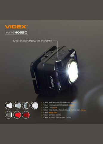 Налобный фонарь 410Lm 5000K до 86 м дальность света, с датчиком движения и ближним рассеянным светом (VLFH035C) Videx (282312696)