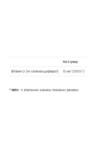 Витамин D3 60 жевательных таблеток для детей и взрослых укрепление костей и иммунитет поддержка здоровья VPLab Nutrition (379081582)