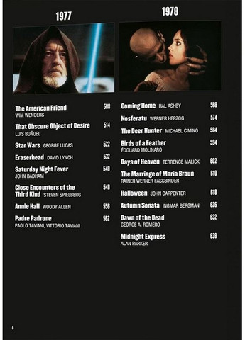 Книга 100 фильмов 1970-х (9783836587273) Taschen (373313244)