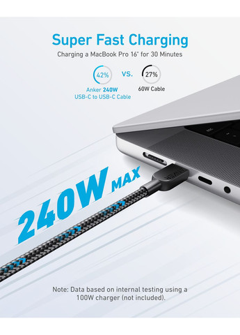 Кабель 310 USB-C to USB-C - 0.9m 240W Nylon Black (6962728) Anker (360394428)