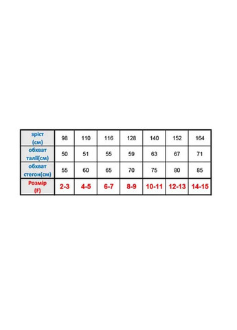 Плавки-сліпи для хлопчиків CANDIES SWIM BRIEFS Синій Arena (367593437)