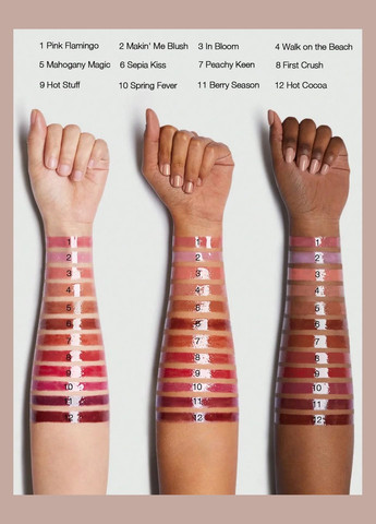 Блеск губ Pout-Perfect Shine Lip Plumper-Mahogany Magic Sheglam (297056645)