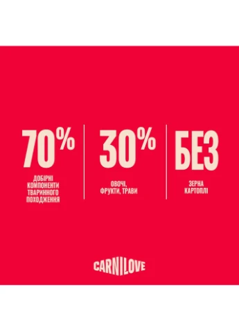 Сухой корм для активных собак Active с олениной и диким кабаном 4 кг Carnilove (393552800)