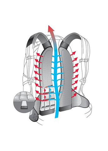 Рюкзак StepOut 16л 3810315 3231 Deuter (318434932)