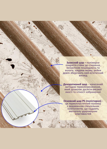 Декоративная PS рейка 2900*120*11мм (D) SW-00002141 Sticker Wall (304288049)