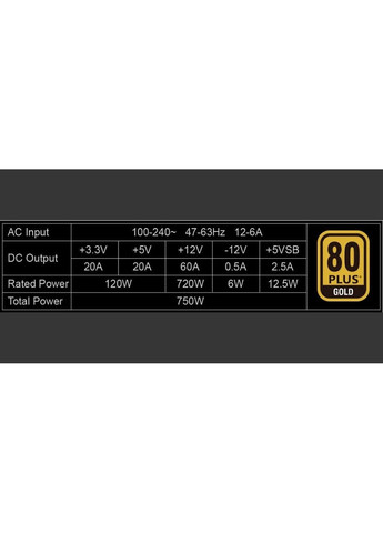 Блок живлення GX-750 Molular 750W (GX-750 Modular) GameMax (360416654)