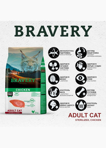 Сухий корм Bravery (341675086)