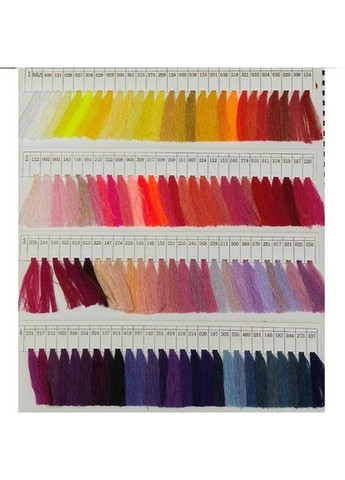 Каталог для підбору кольорів швейних ниток Super 40/2 4000ярдов No Brand (354793527)