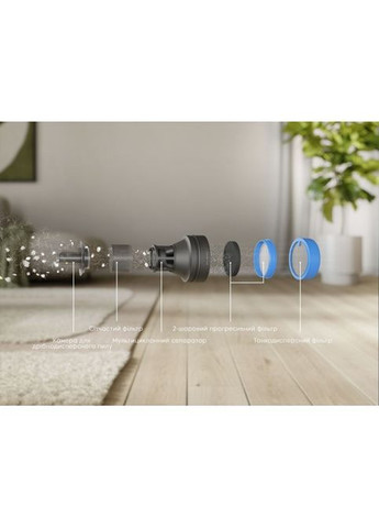 Пилосос Electrolux EP83HB25UV (354228818)