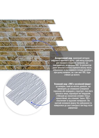 Декоративная ПВХ панель 960х480х4мм SW-00001839 Sticker Wall (389574900)