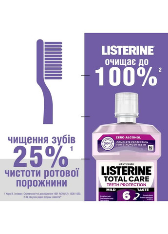 Ополіскувач для ротової порожнини Total Care 250 мл (3574661057071) Listerine (323430164)