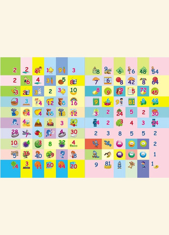 Весела математика з наліпками. Множення (9786178405564) Пегас (323160534)