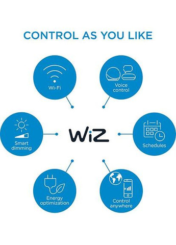 Світильник точковий накладний розумний IMAGEO Spots, 2х5W, 2200-6500K, RGB, Wi-Fi, WiZ (315503719)