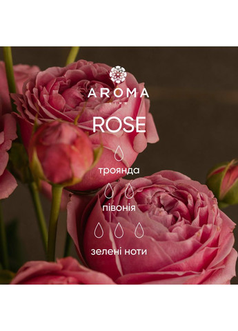 Аромат / Віддушка ROSE 10 гр - для свічок, аромадифузорів, рум-спреїв Aroma (316649321)